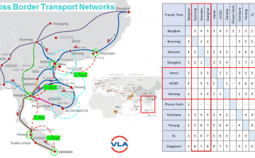 VLA tham dự Hội nghị quốc tế Logistics tại Quý Châu- Trung quốc